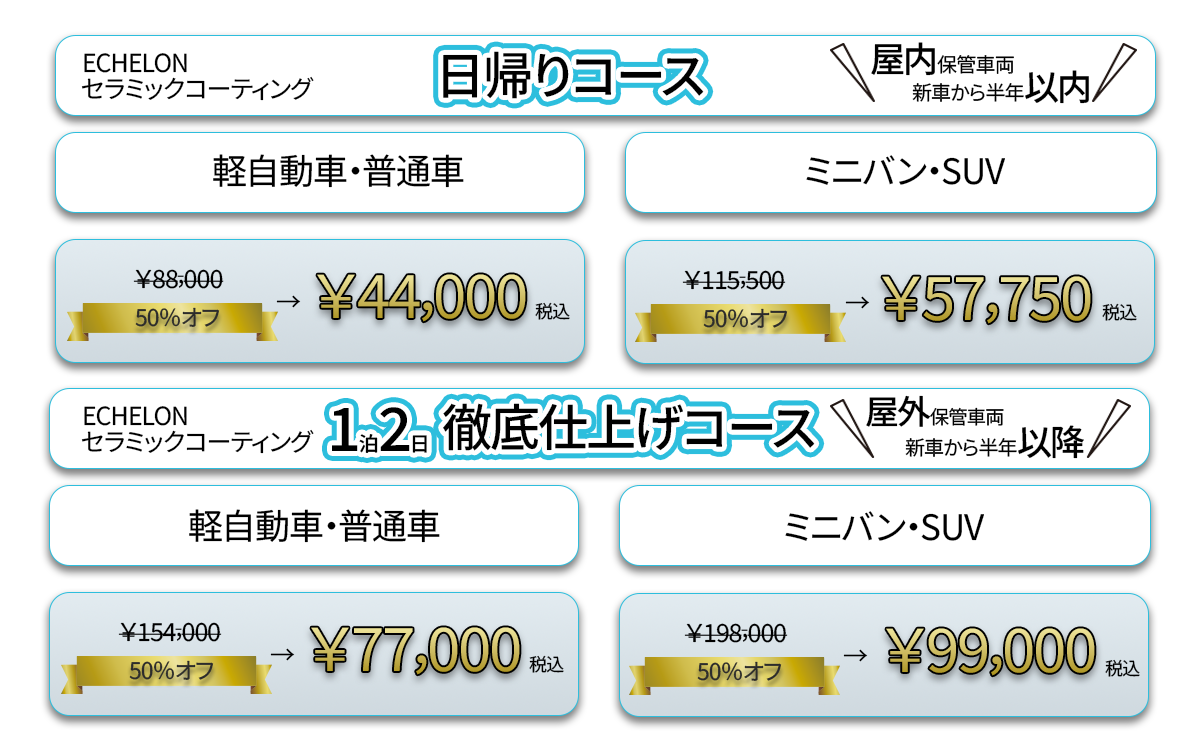 エシュロンピュアセラミックコーティングCP - カーコーティング＆カー 